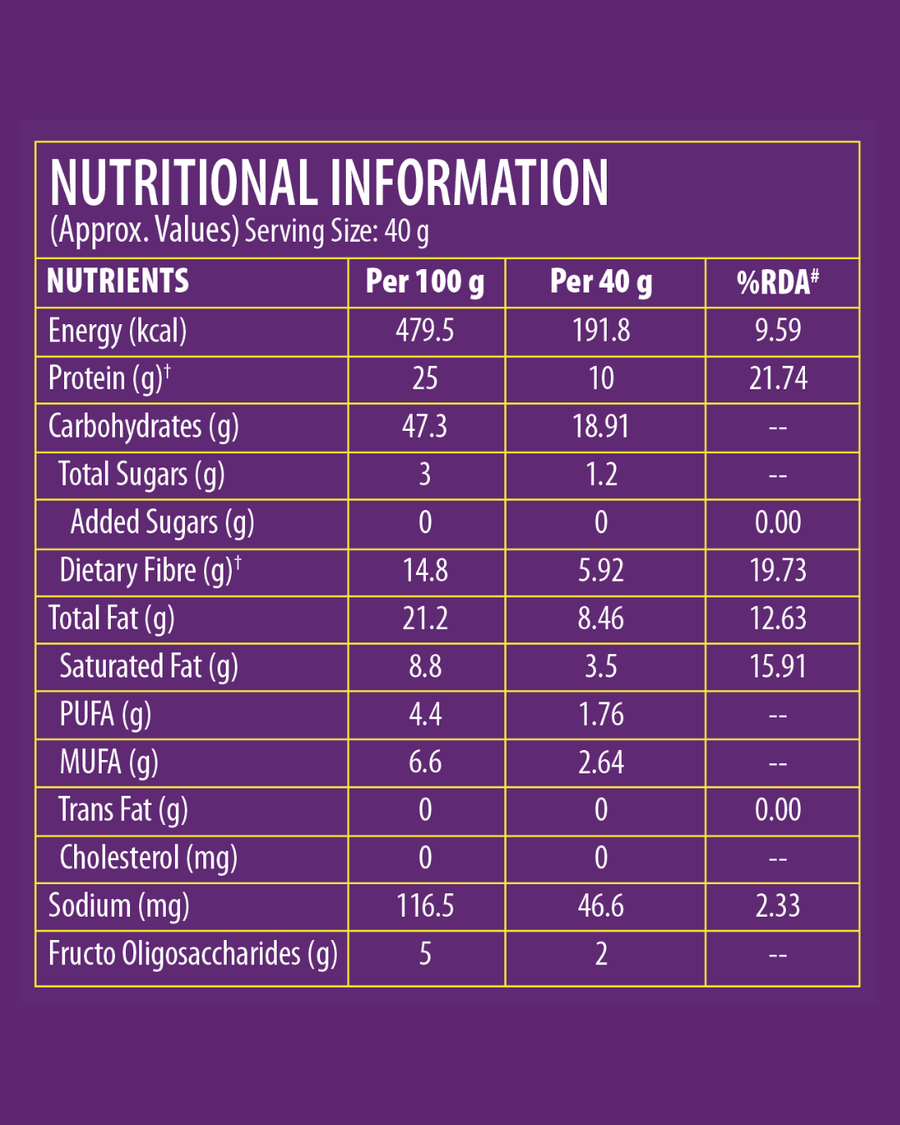 Choco Almond Protein Bar