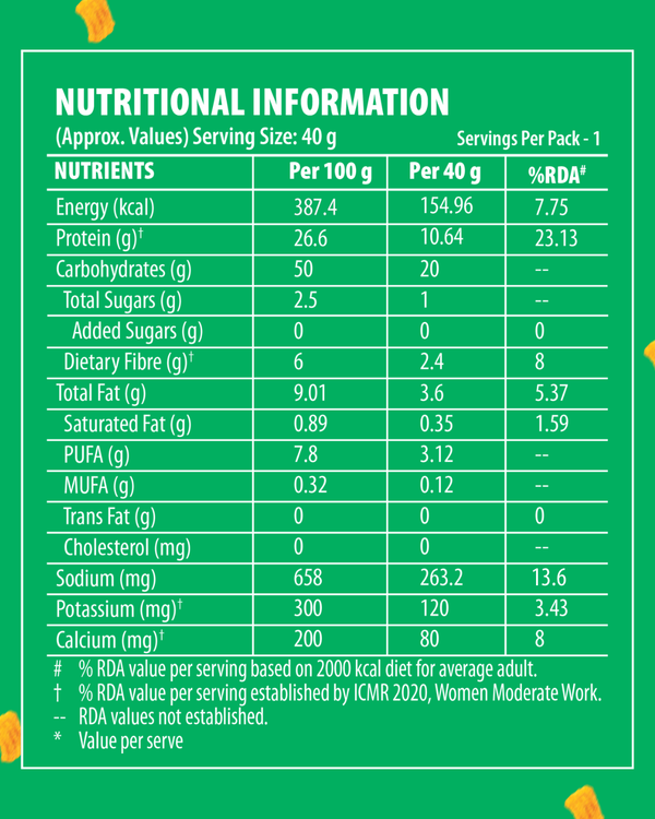 Nutritional Information