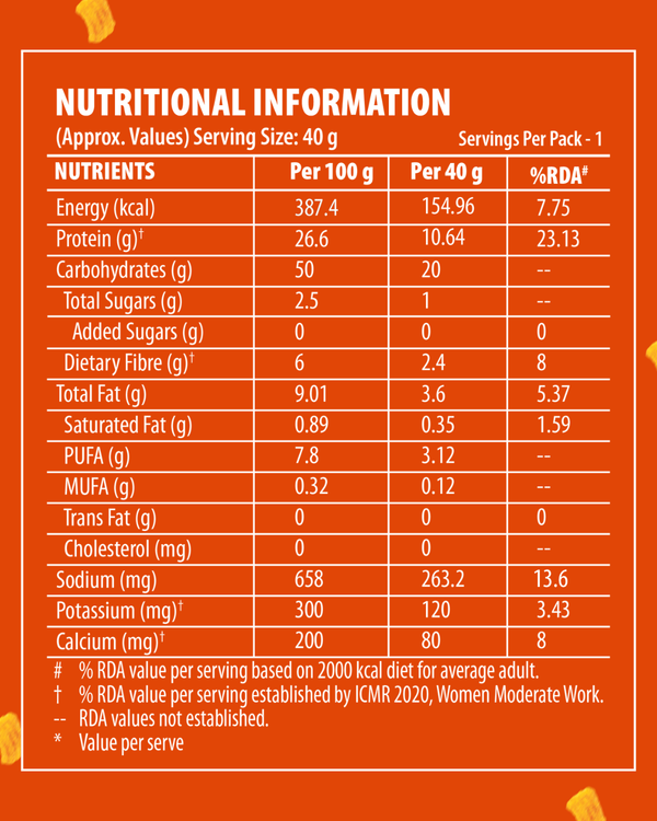 Nutritional Information