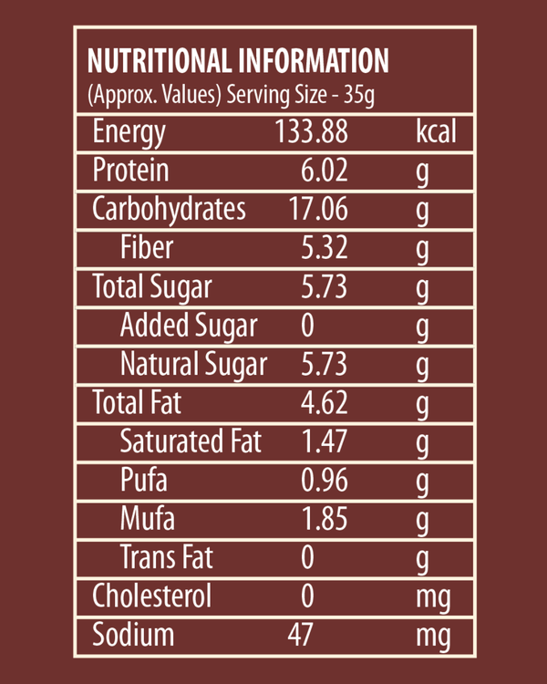Nutritional Information