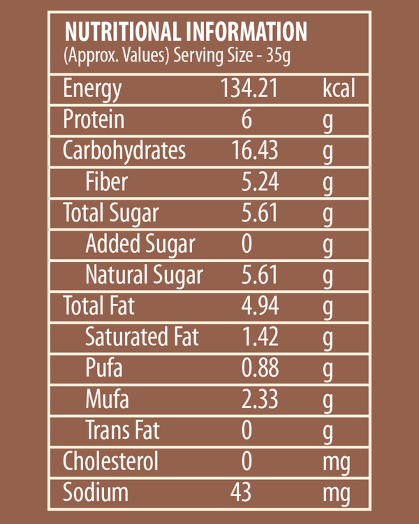 Nutritional Information