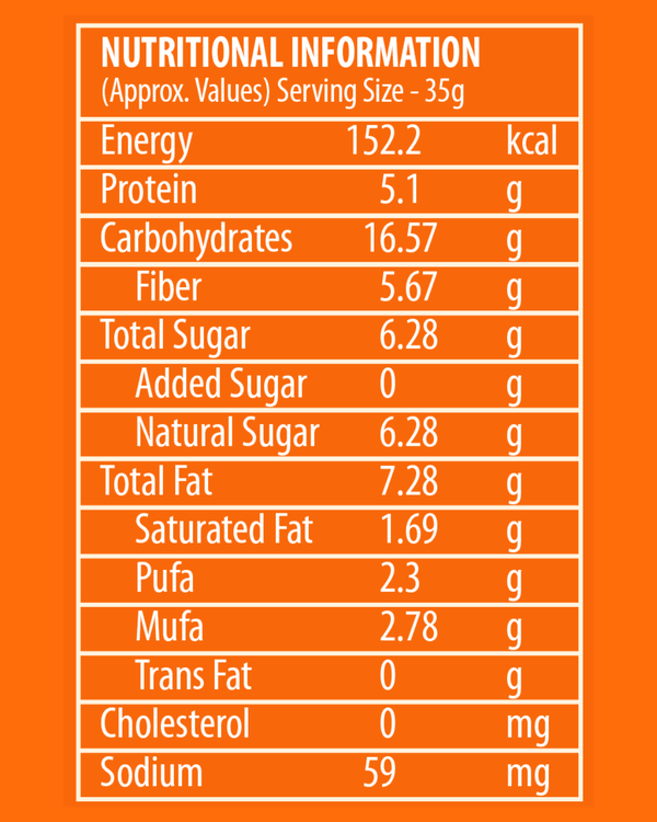 Nutritional Information