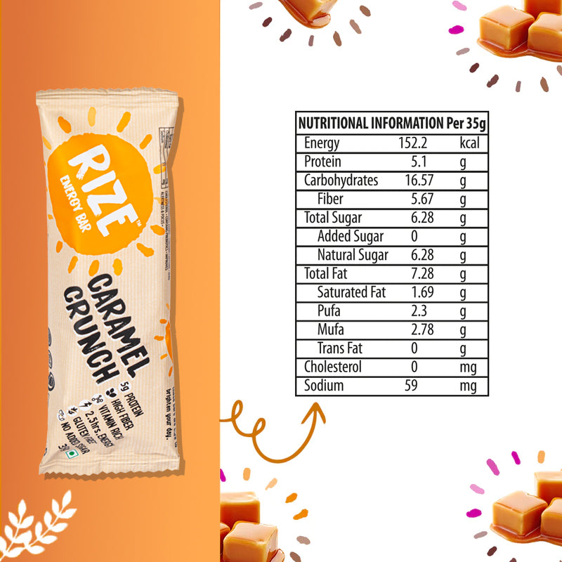 Rize Energy Bar: Caramel Crunch