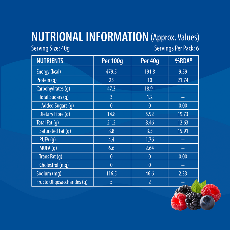Fruits and Nuts Muesli